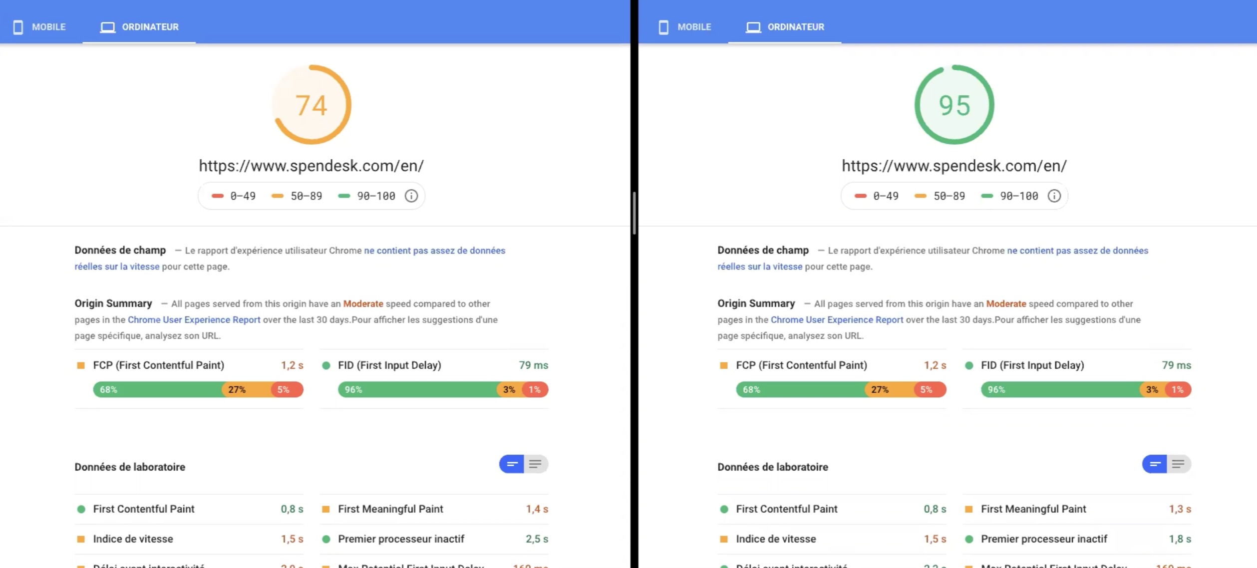 Response times and caching summary